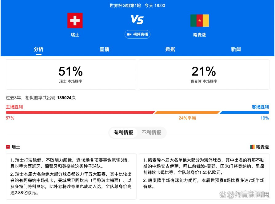 奥纳纳、皮克福德本赛季联赛完成6场零封，英超并列最多在英超第17轮比赛中，曼联门将奥纳纳和埃弗顿门将皮克福德皆完成零封。